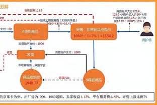 谁最意外❓五大联赛欧战5队出局：曼联纽卡、塞维奥萨苏纳&柏林联